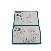 Electrical wiring diagrams Lambretta