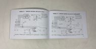 Owners manual Lambretta LD150 model of 1957