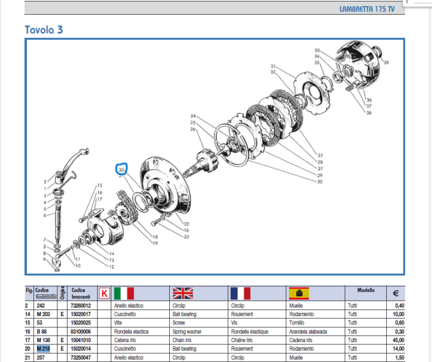 SKF Bearing 6204 for Lambretta TV1 Clutch Group