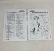 Catalogo ricambi Lambretta B